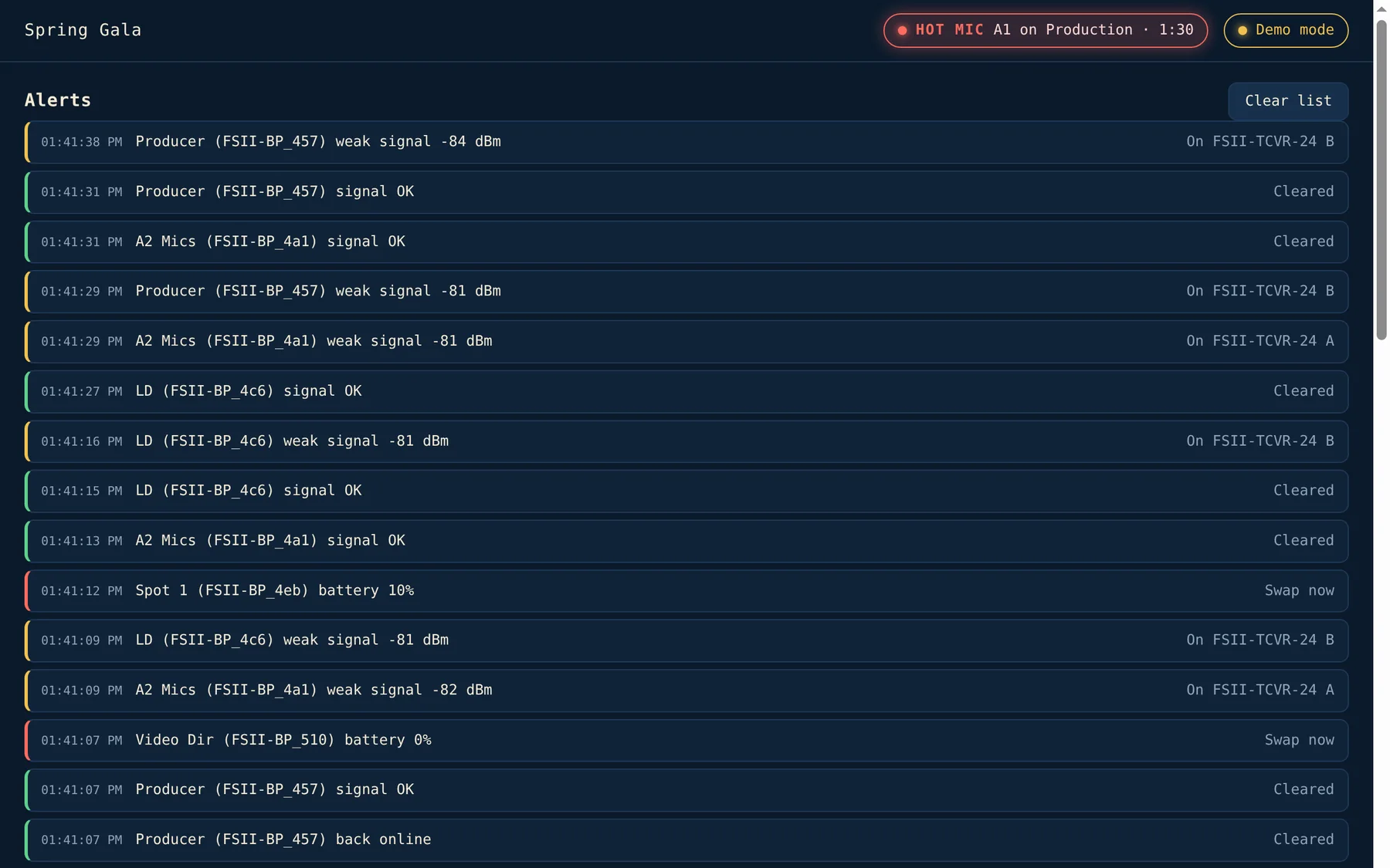 CommWatch alerts list with hot mic, battery and signal alerts